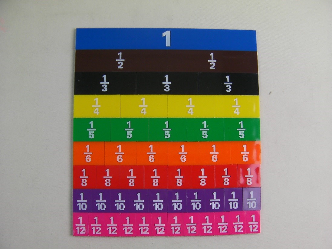 51pcs Color Mathematics Fraction